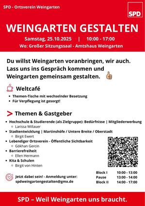 Weingarten gestalten, Mitmach-Workshop